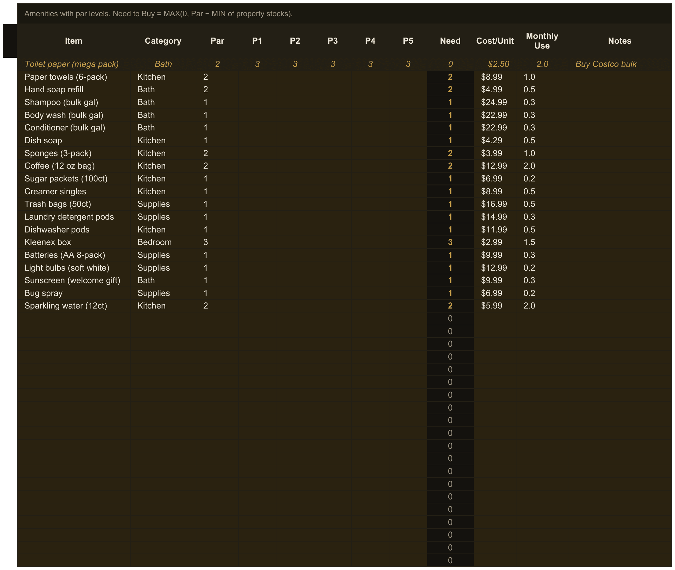 STR / Airbnb Bookkeeping — sheet 4