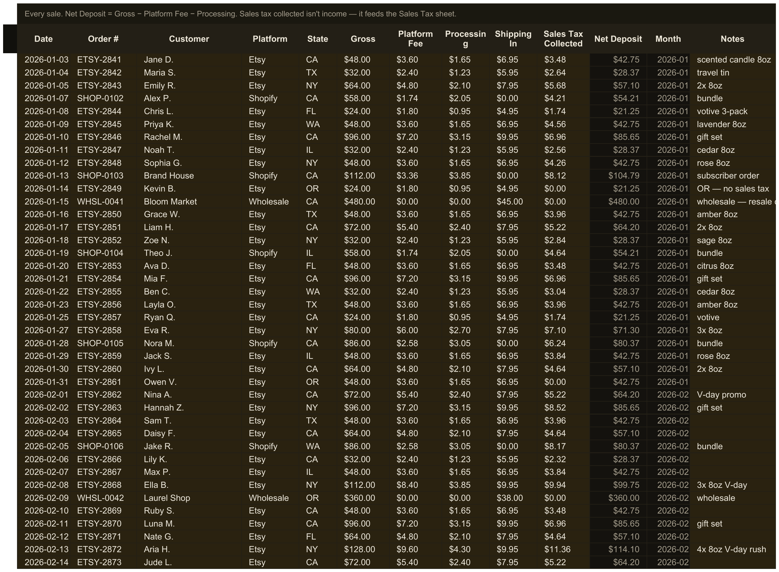 Business Finance Tracker — sheet 1