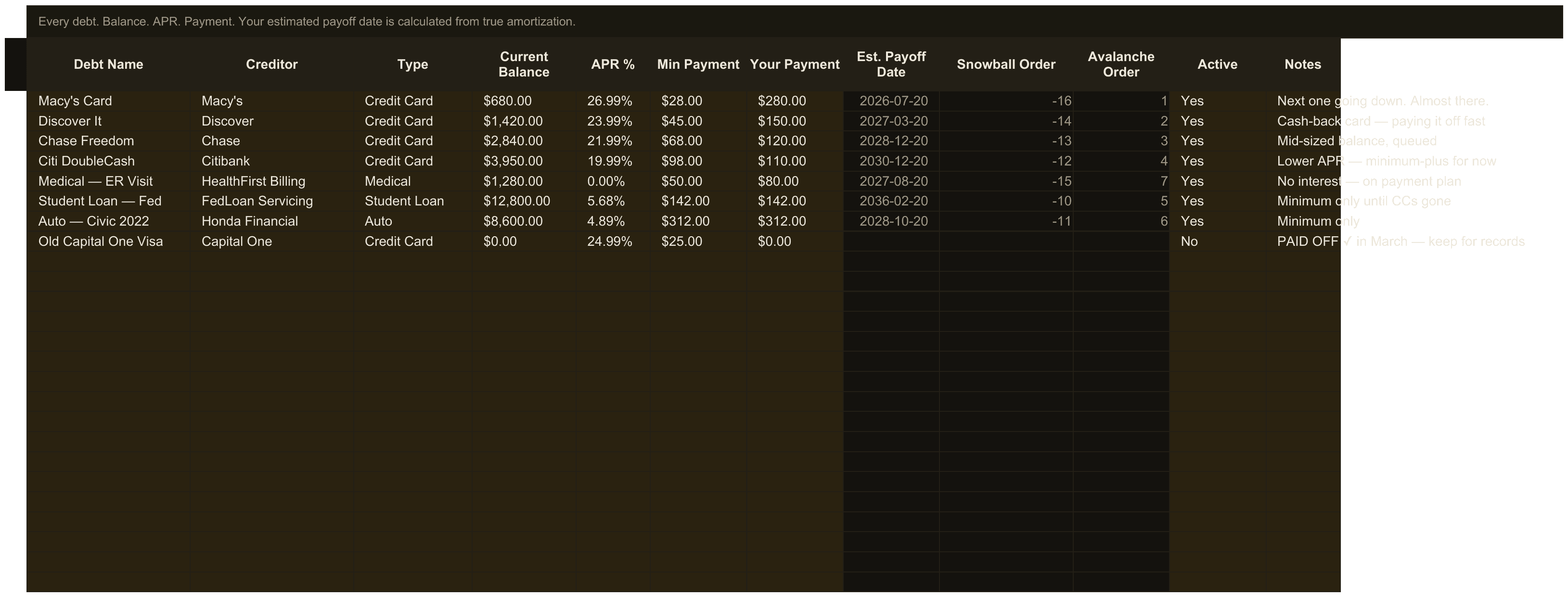 Debt Payoff Tracker — sheet 1