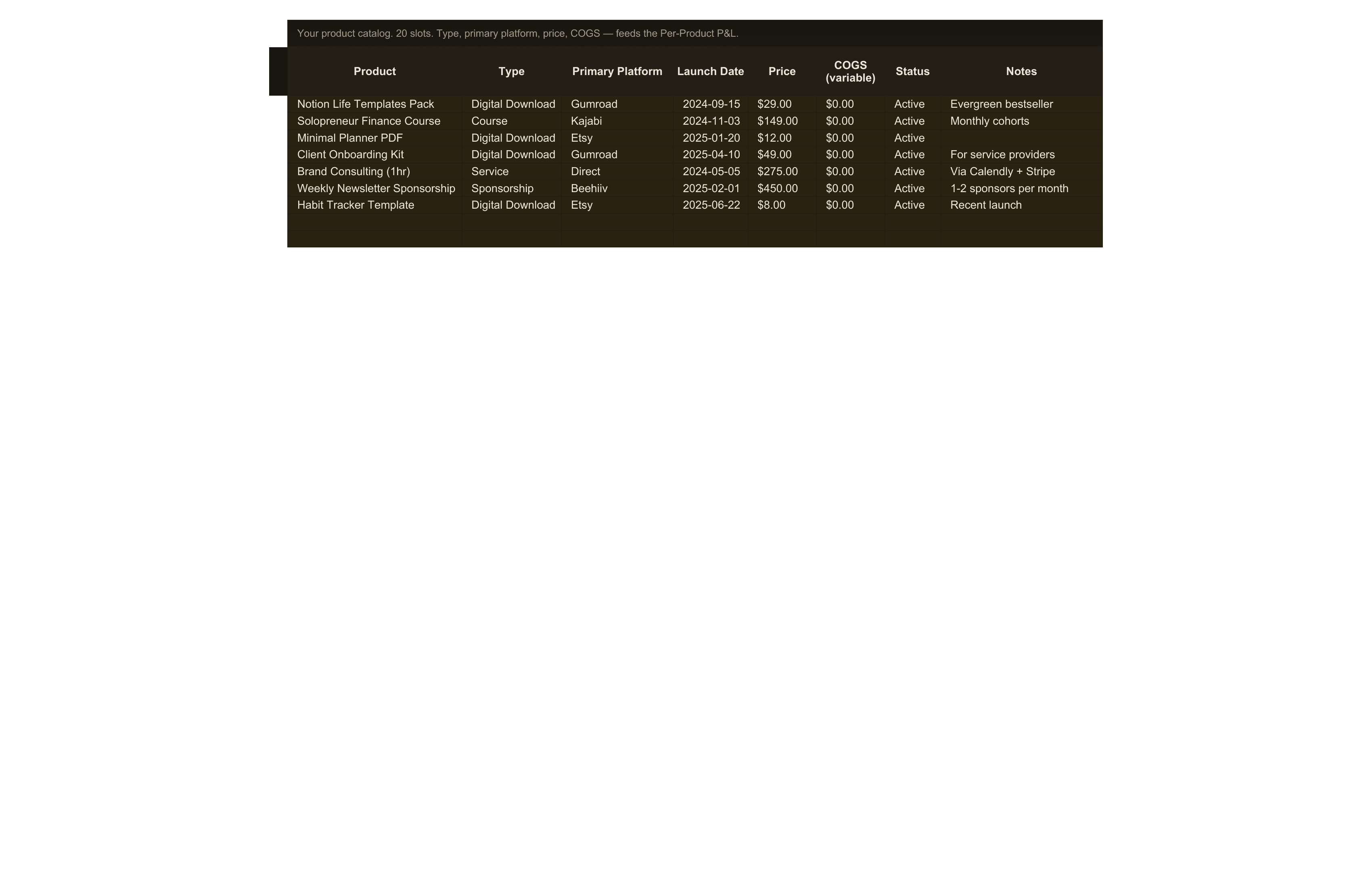 Entrepreneur Bookkeeping — sheet 1