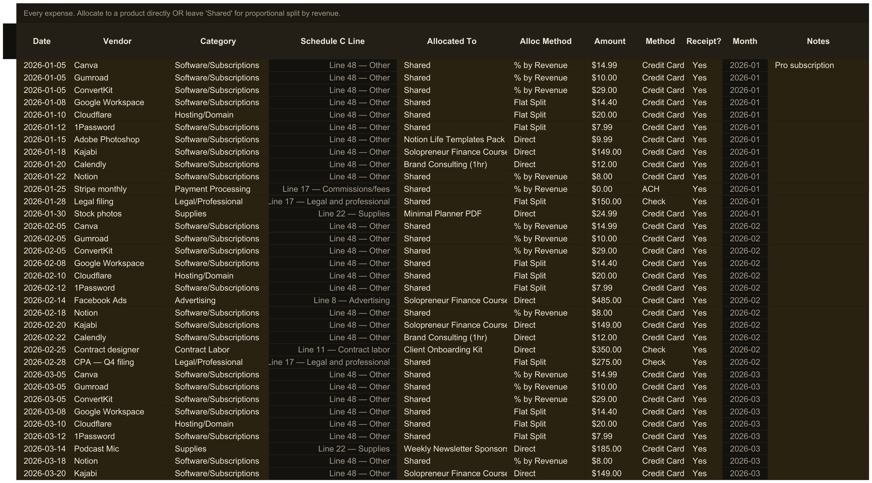 Entrepreneur Bookkeeping — sheet 3