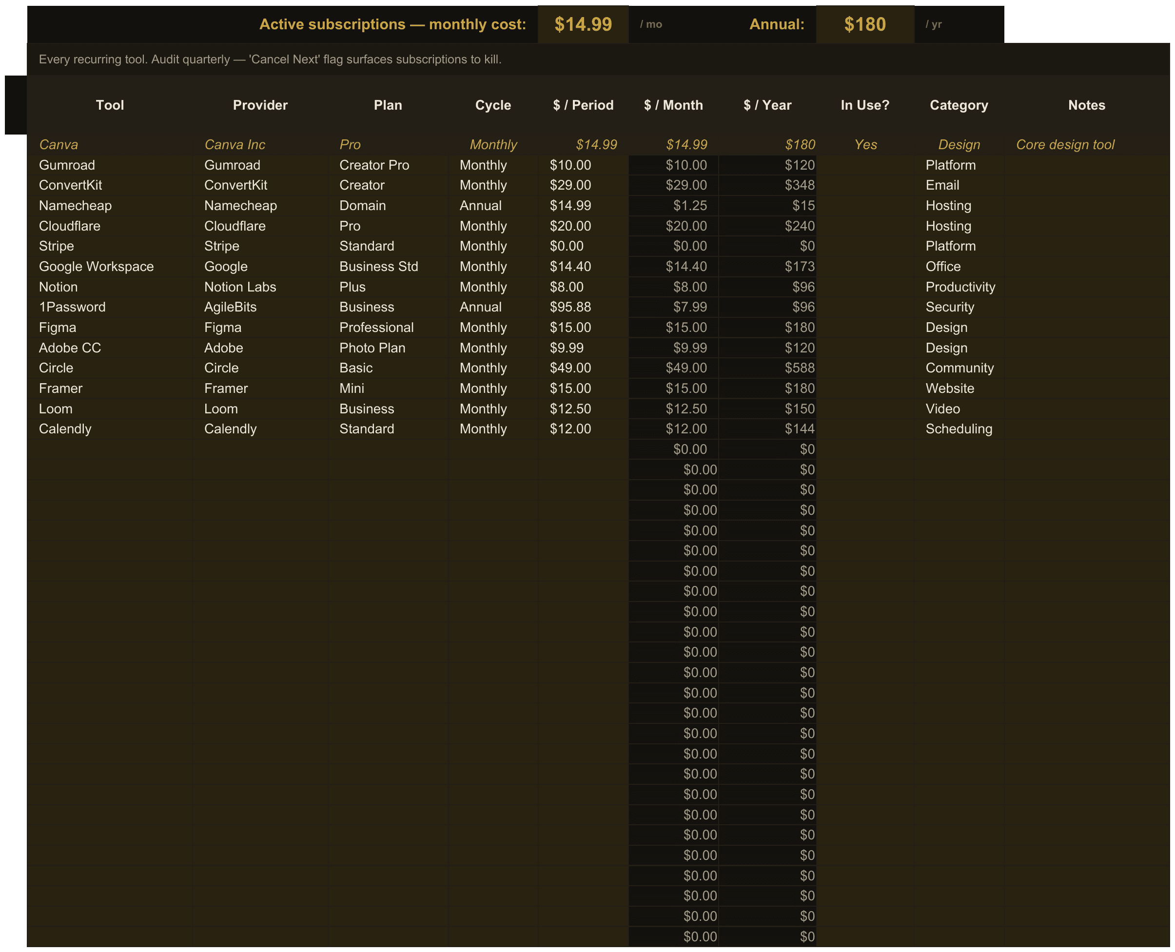 Entrepreneur Bookkeeping — sheet 4