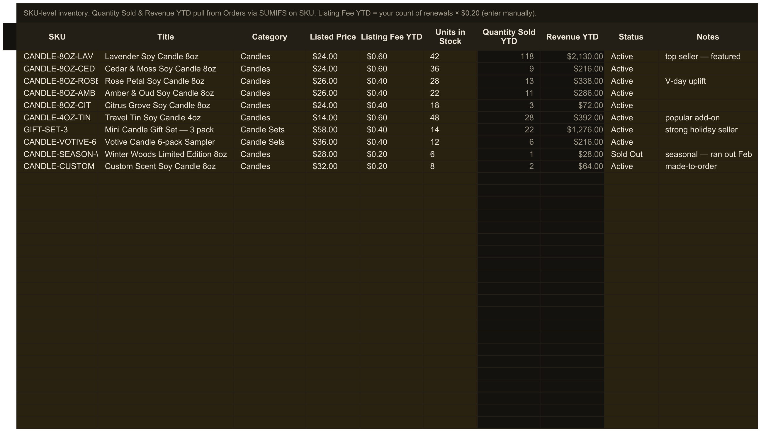 Etsy Seller Bookkeeping — sheet 2
