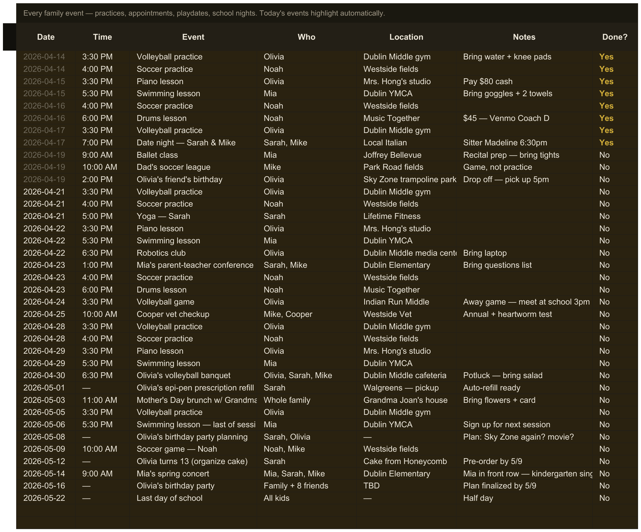 Family Command Center — sheet 2