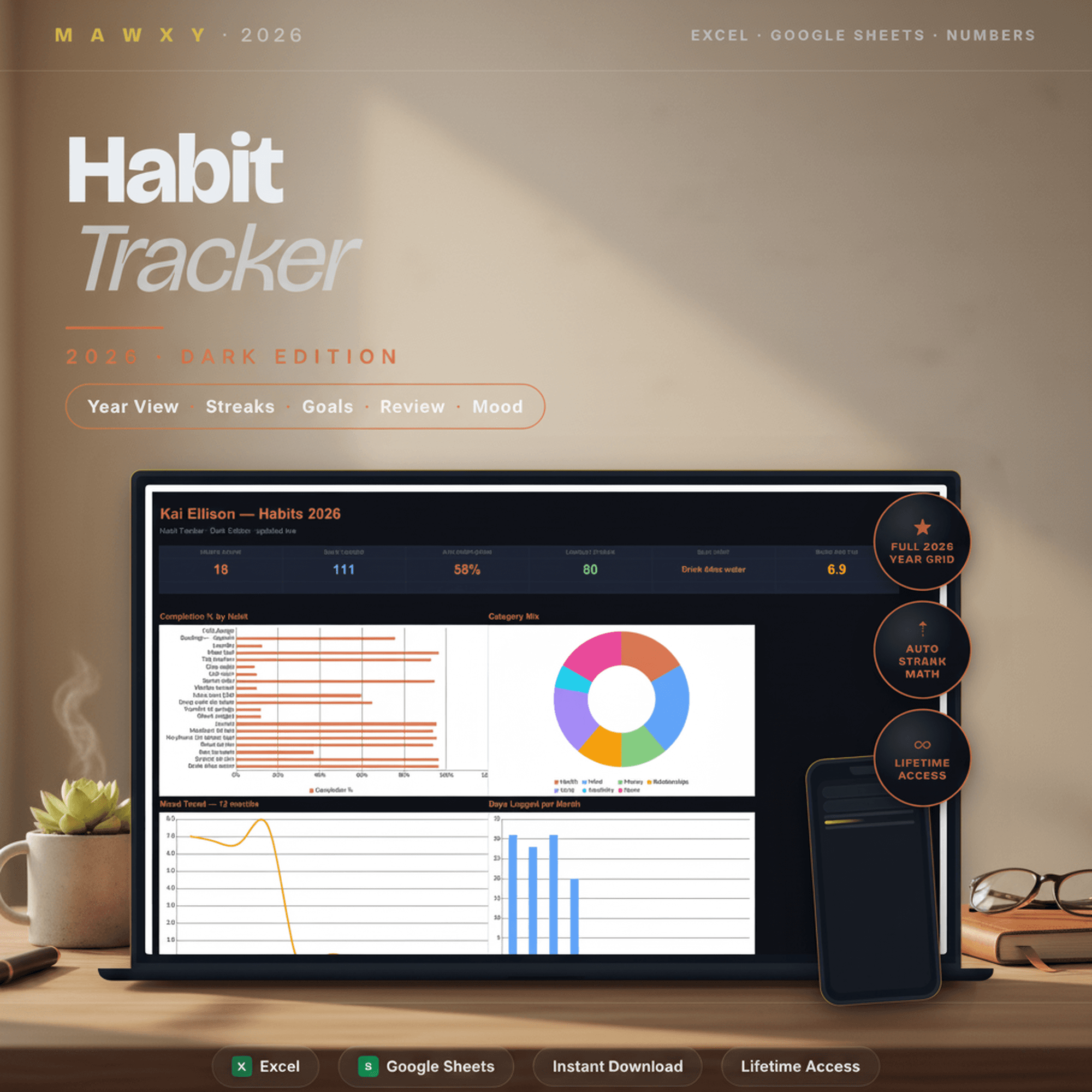 Habit Tracker