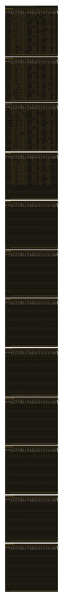 Habit Tracker — sheet 2