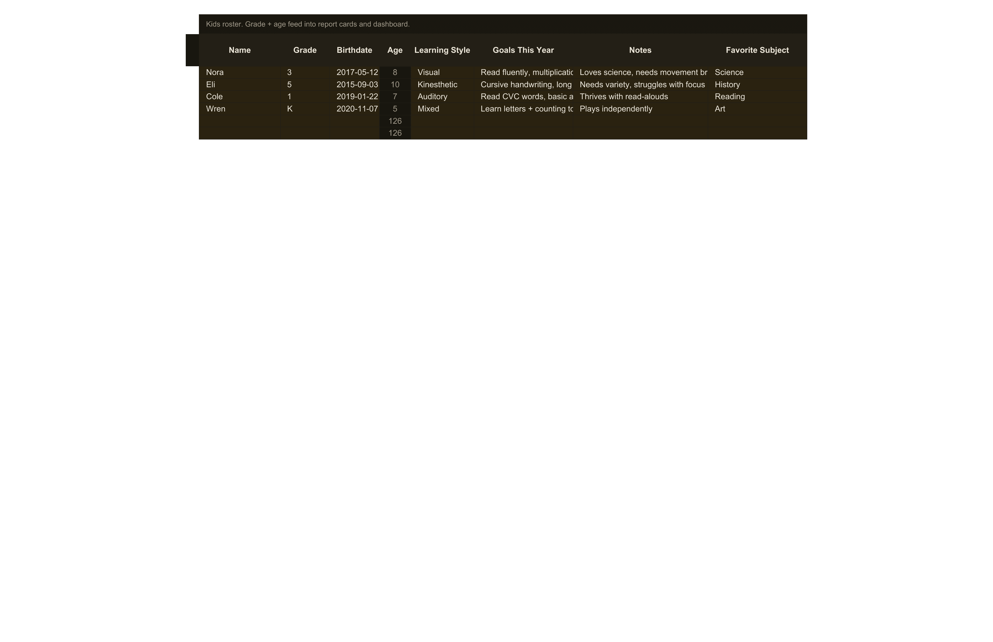 Homeschool Planner — sheet 1
