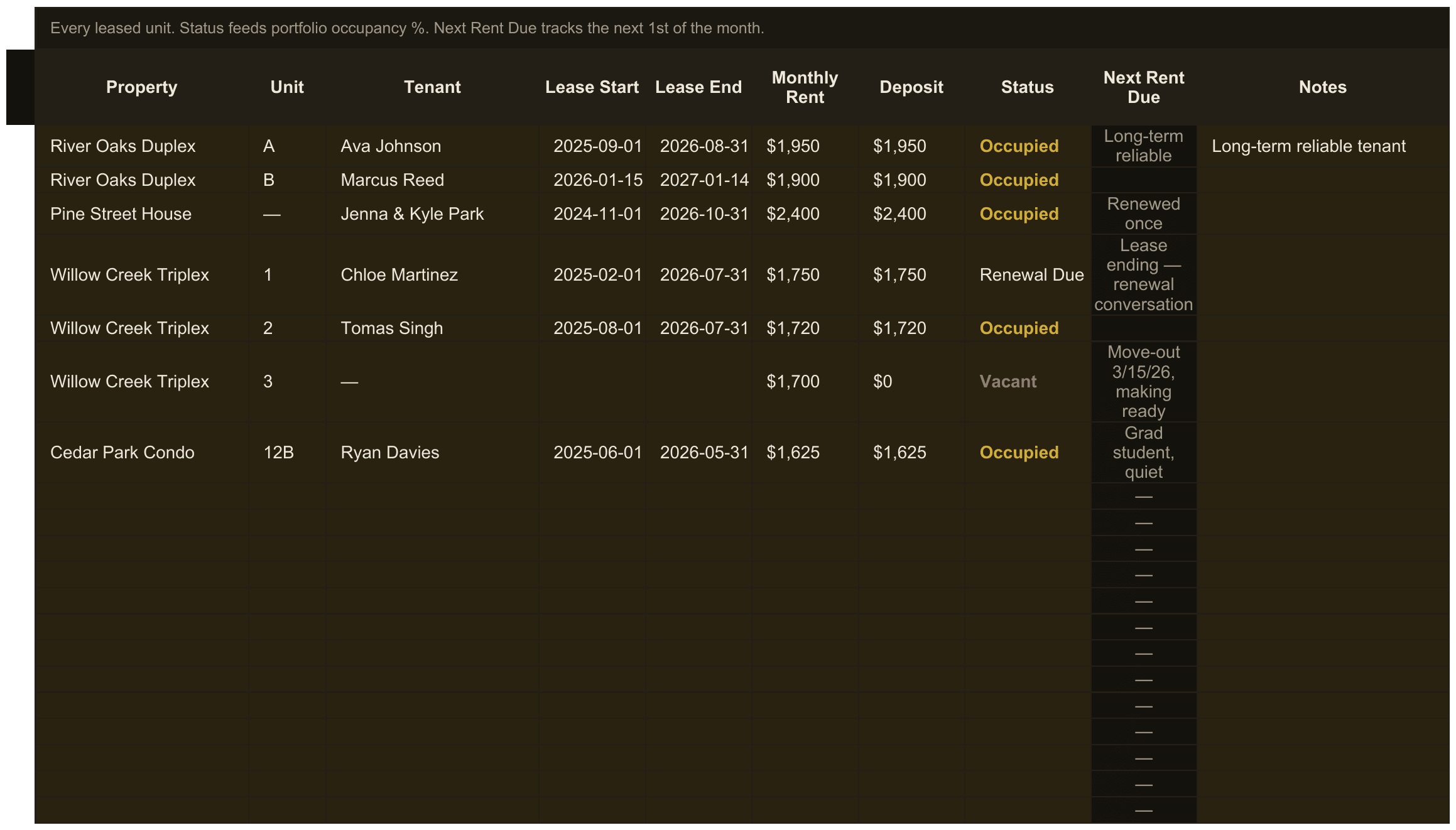 Landlord Bookkeeping — sheet 2