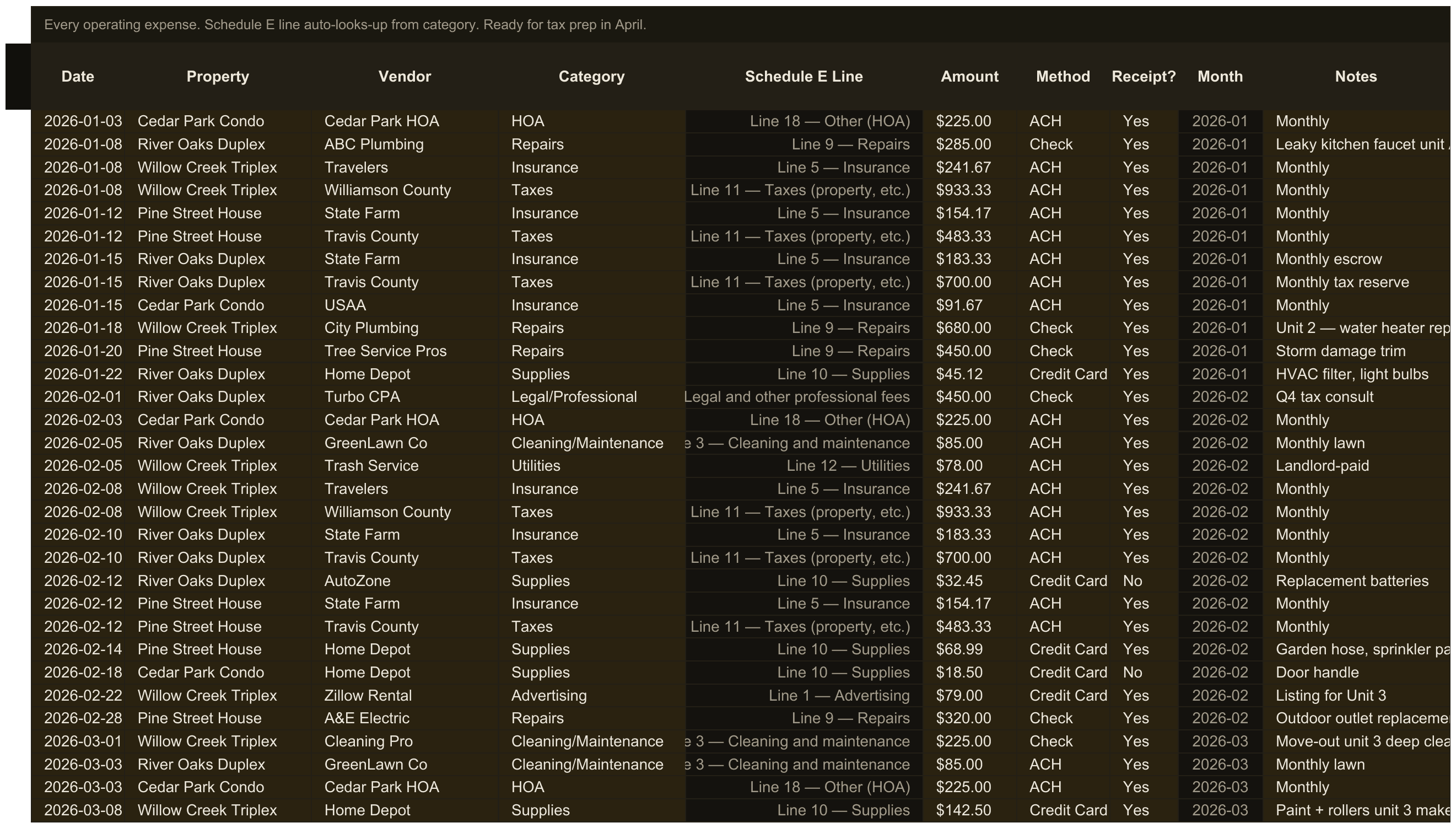 Landlord Bookkeeping — sheet 4