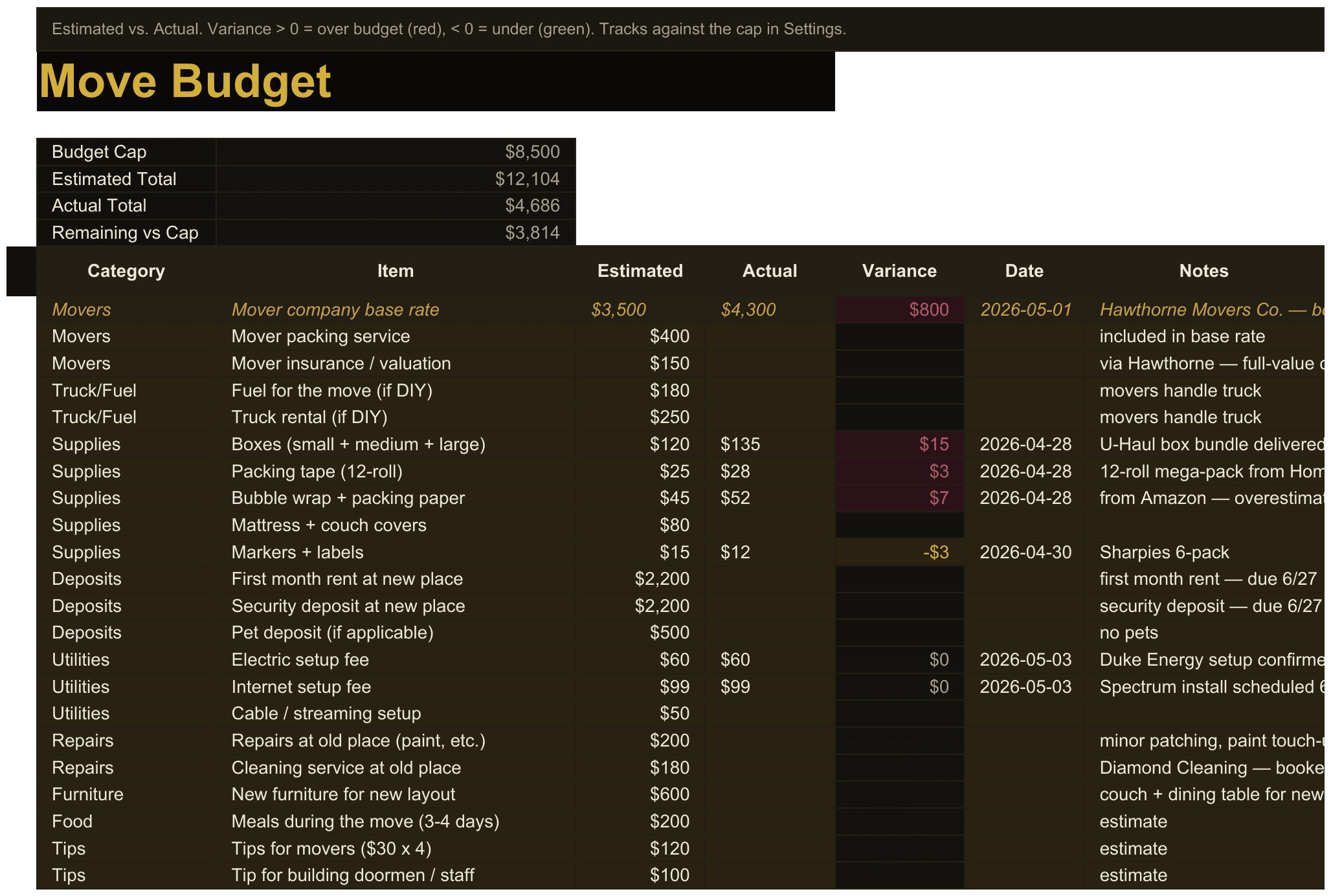 Moving Checklist + Budget — sheet 3