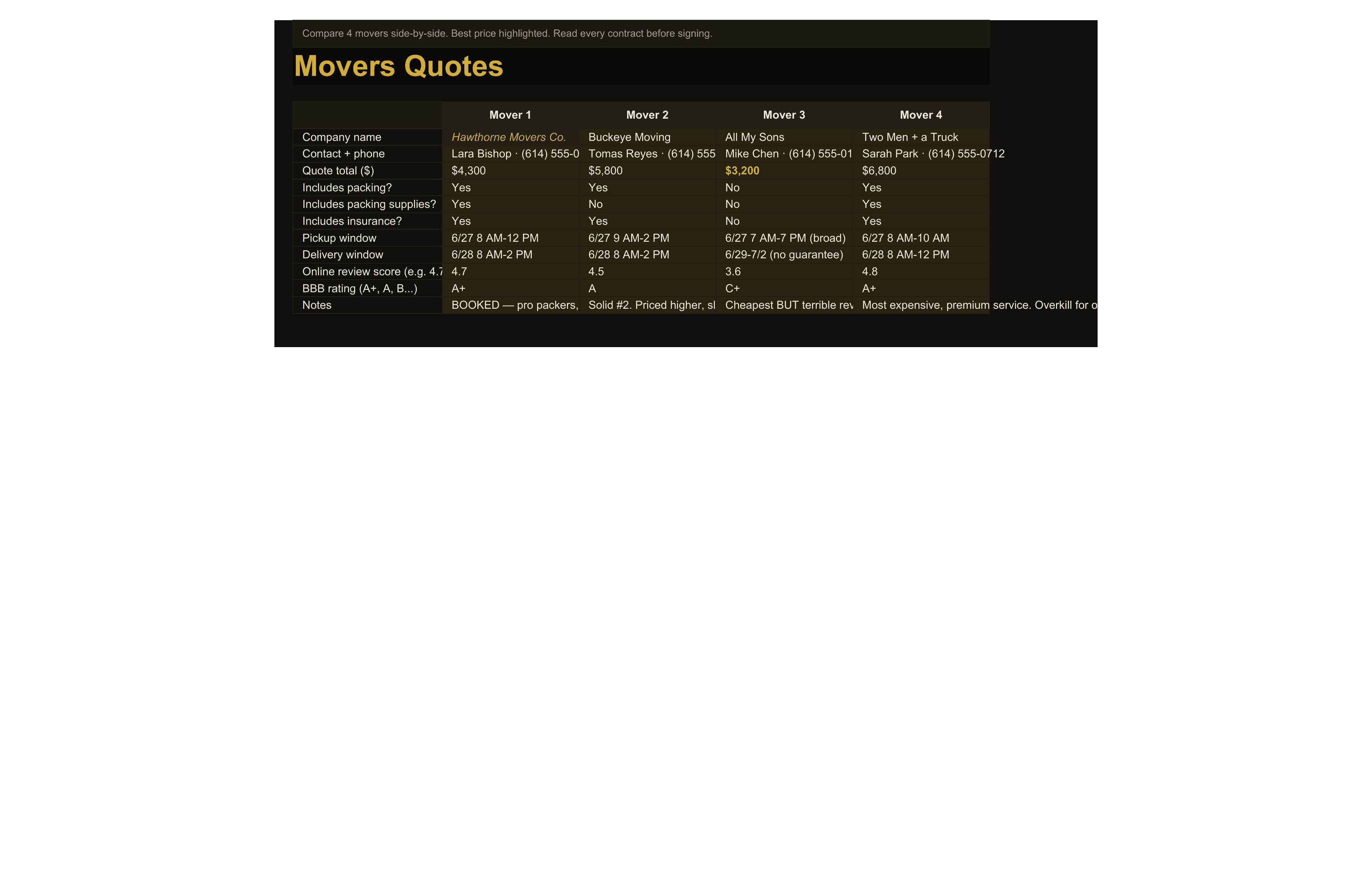Moving Checklist + Budget — sheet 4