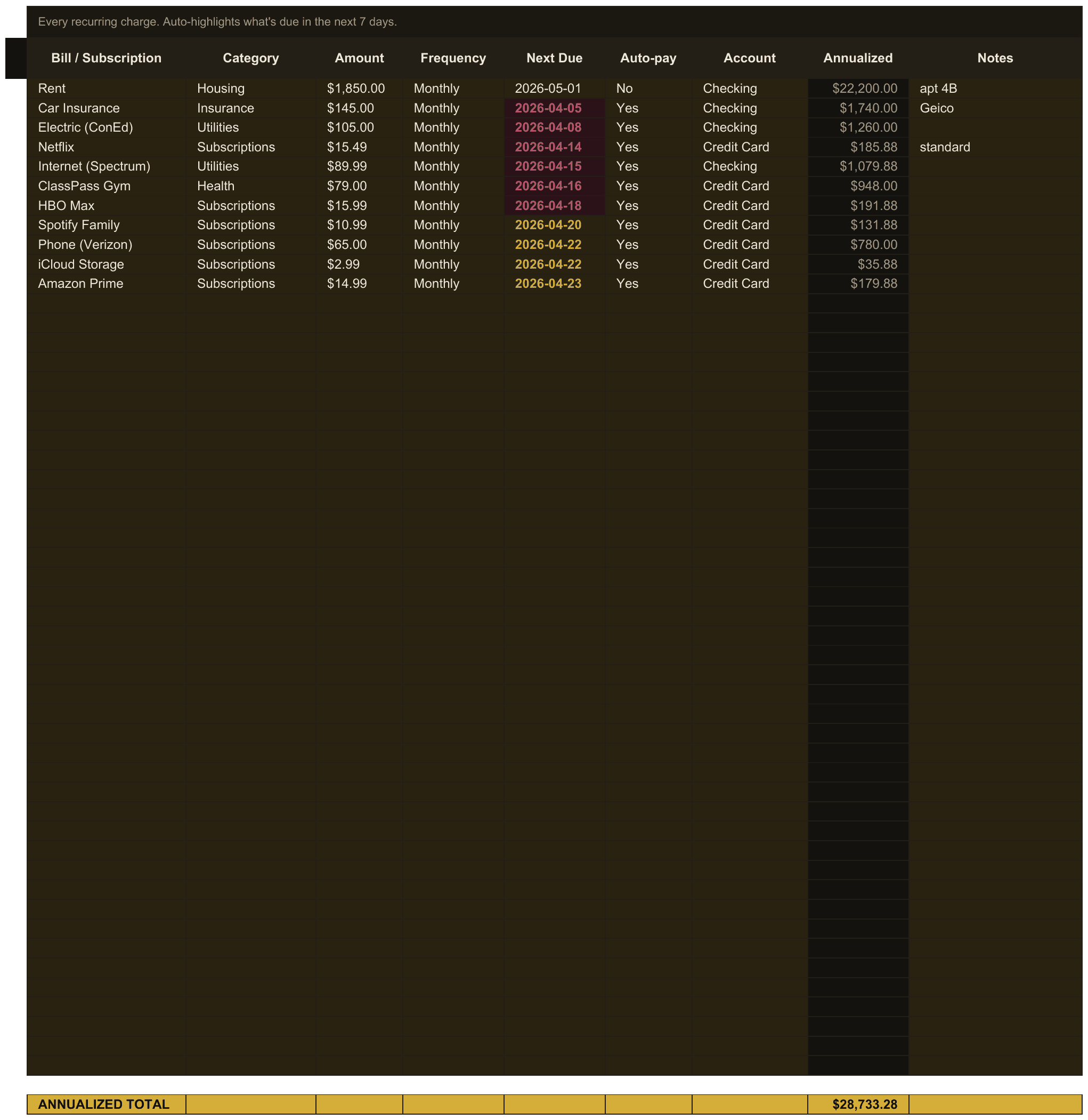 Personal Finance Tracker — sheet 4