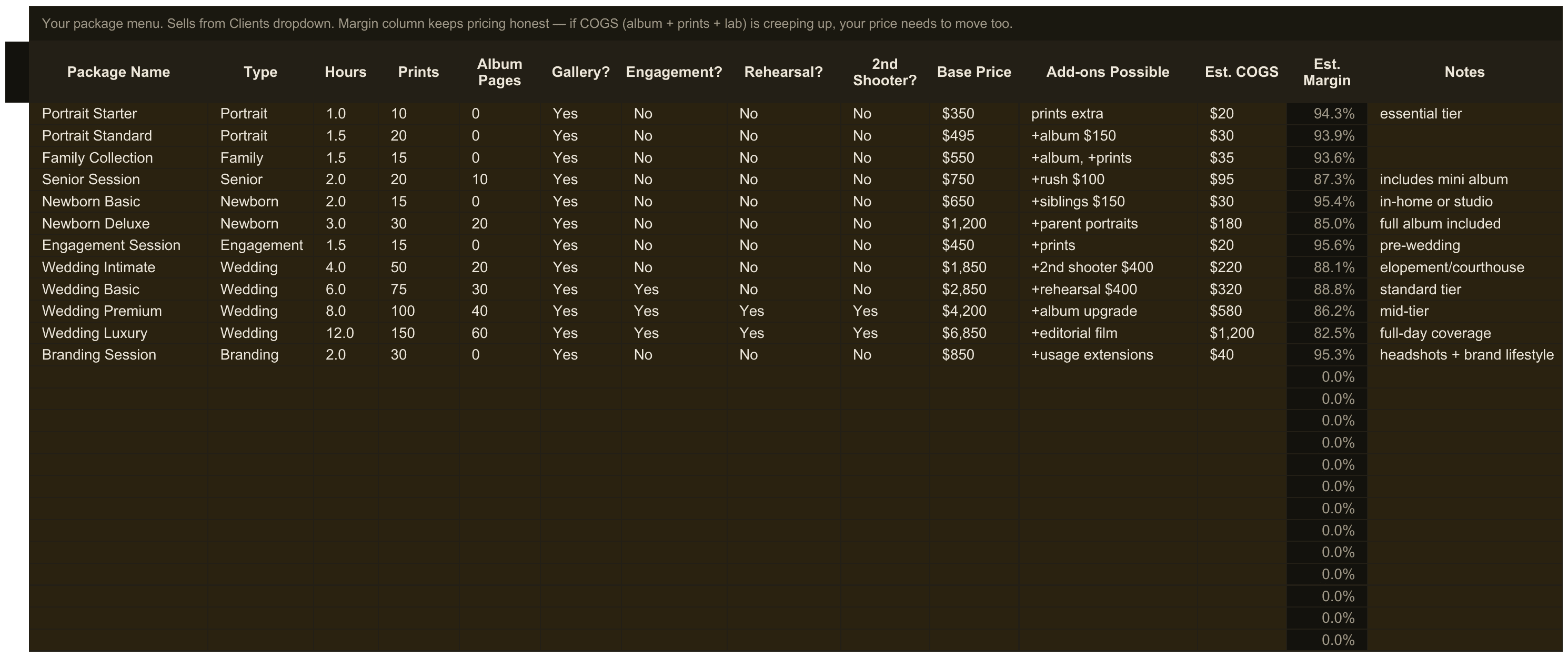 Photographer Bookkeeping — sheet 3