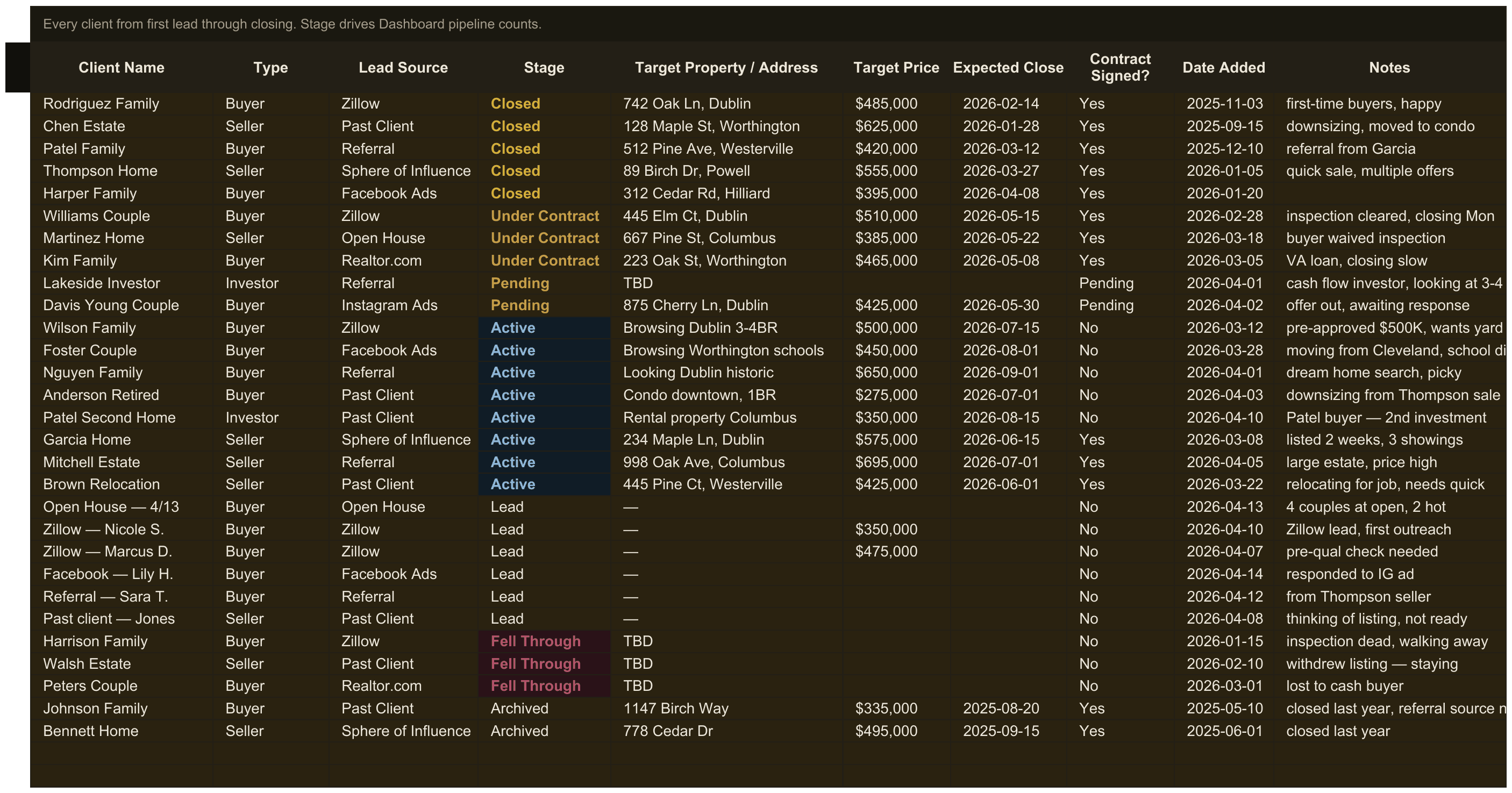 Realtor Bookkeeping — sheet 1