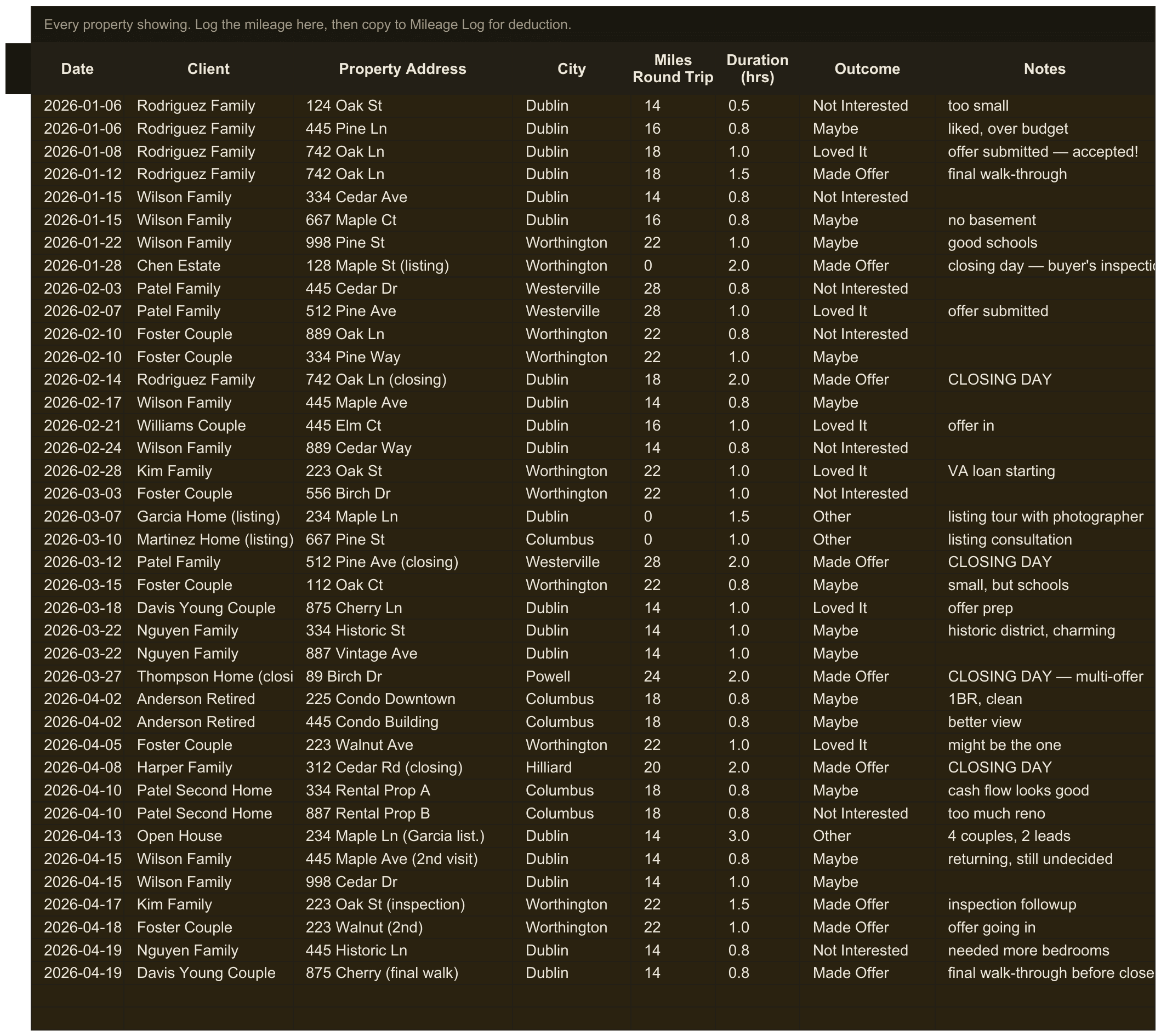 Realtor Bookkeeping — sheet 3