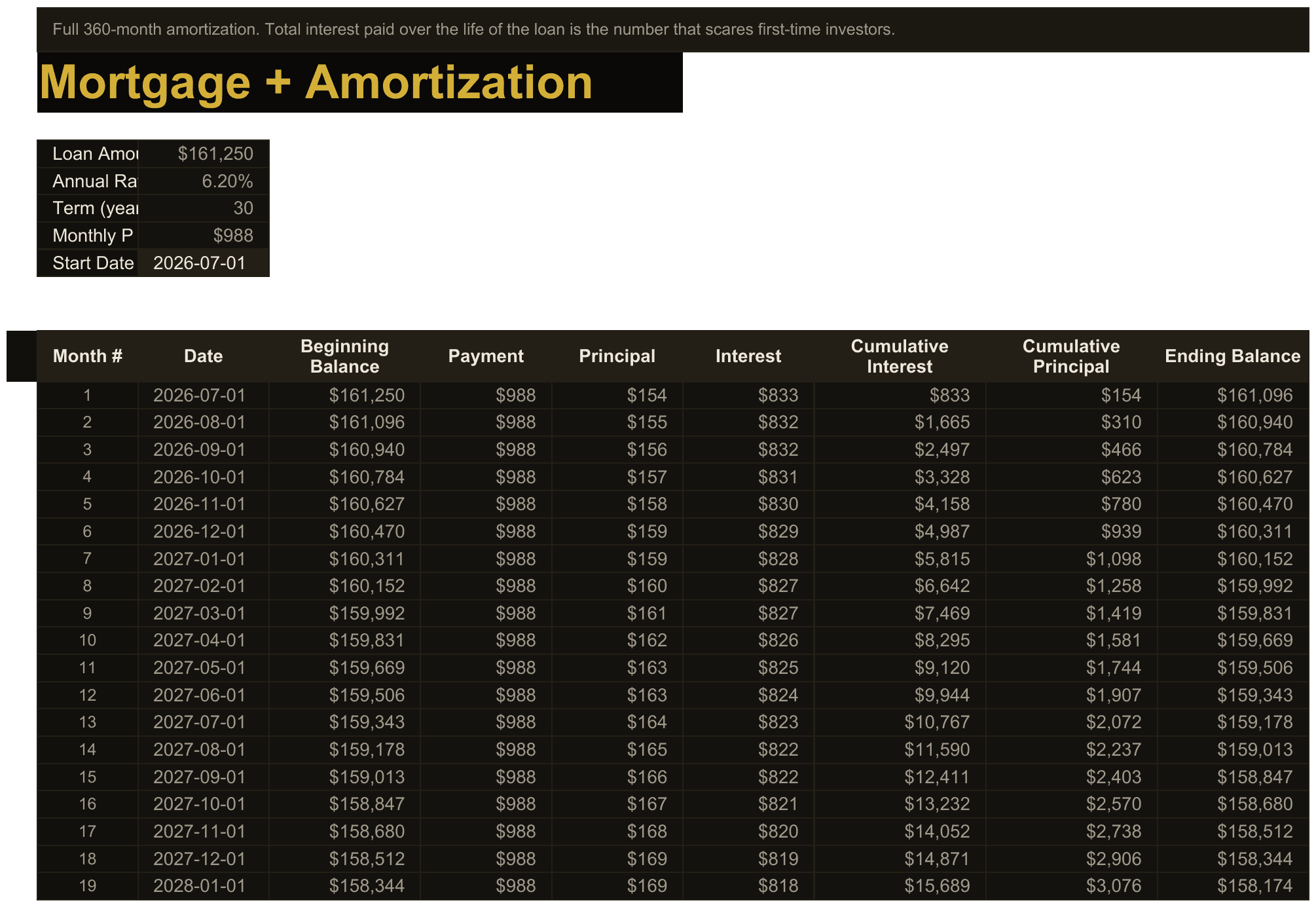 Rental ROI Calculator — sheet 3
